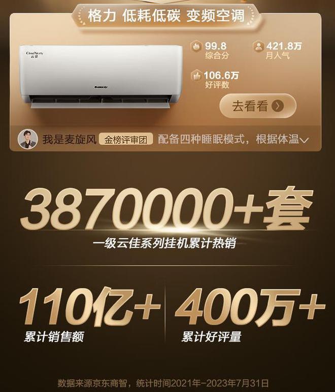大一匹空调哪个性价比高?2024最建议买这三款:质量好省电又便宜(图4) 大一匹空调哪个性价比高?2024最建议买这三款:质量好省电又便宜(图4)