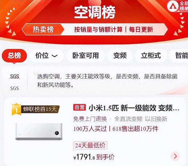 大一匹空调哪个性价比高?2024最建议买这三款:质量好省电又便宜(图5) 大一匹空调哪个性价比高?2024最建议买这三款:质量好省电又便宜(图5)