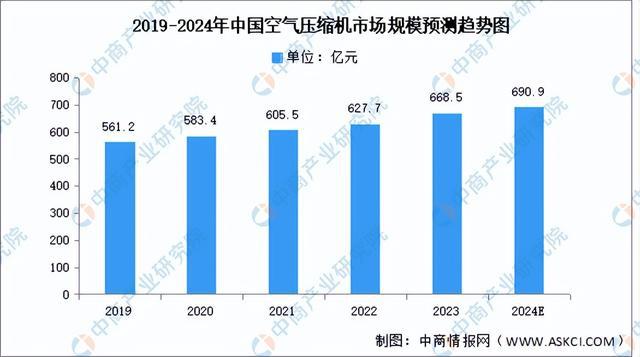 2024年中国新型储能产业链图谱研究分析(附产业链全景图)(图5) 2024年中国新型储能产业链图谱研究分析(附产业链全景图)(图5)