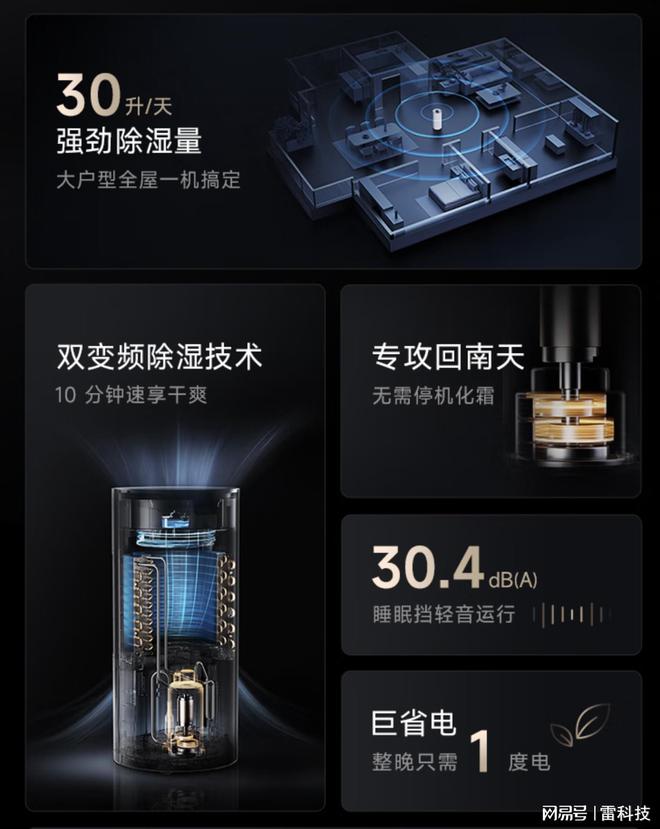 15999元!小米中央空调太狠了!才开年就给友商上强度(图5) 15999元!小米中央空调太狠了!才开年就给友商上强度(图5)