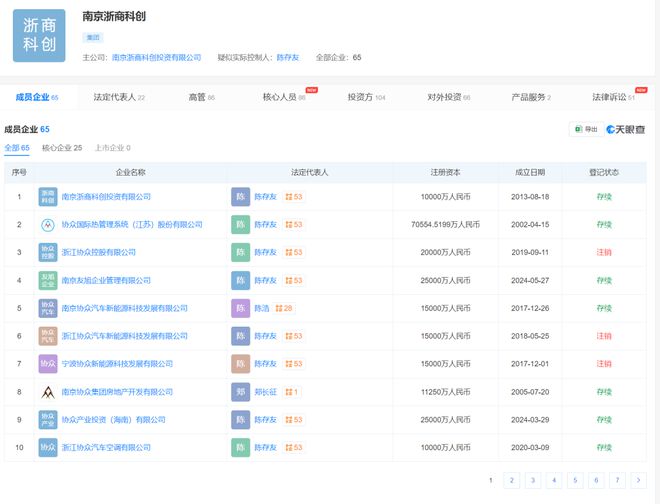 如皋某上市公司突然宣布:老板拟套现135亿元!(图5) 如皋某上市公司突然宣布:老板拟套现135亿元!(图5)