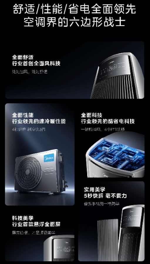 美的空调40周年再攀科技高峰:行业首创全面风柜机树立全能新标杆(图3) 美的空调40周年再攀科技高峰:行业首创全面风柜机树立全能新标杆(图3)